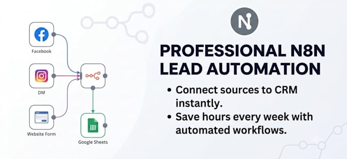 build automated lead capture and CRM systems using n8n