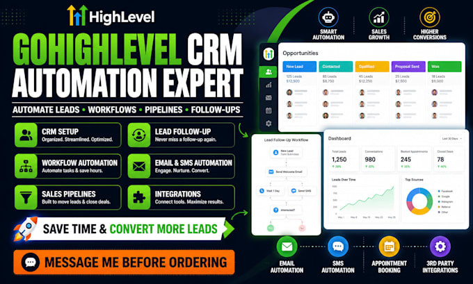 setup gohighlevel CRM automation workflows pipelines lead follow up