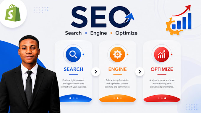 do strong shopify SEO audit, on page store optimization