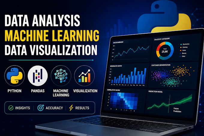 create interactive dashboards using plotly dash