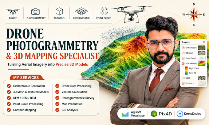 make your drone data valuable and do 3d phtotogrmmetry services