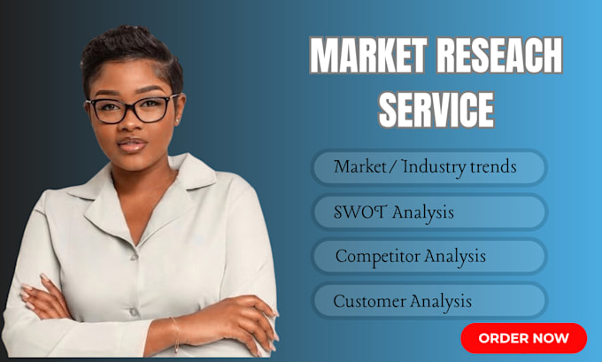 conduct market research, competitor analysis, swot analysis