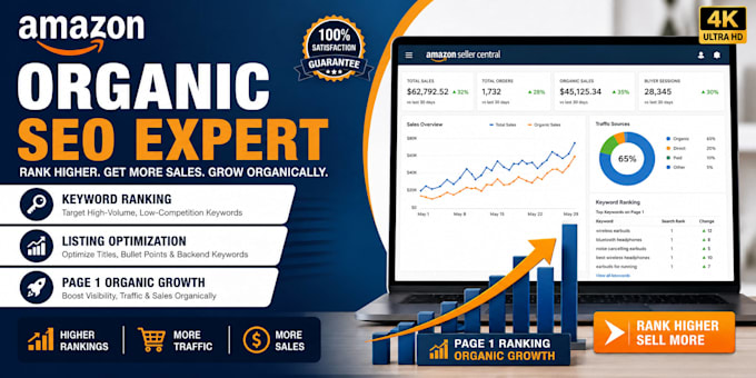 rank your amazon product organically with advanced amazon SEO