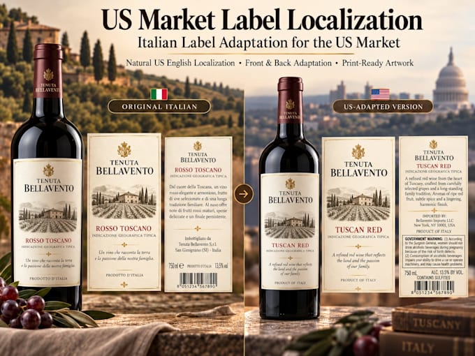 localize and adapt your product label for US market entry