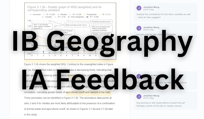 provide detailed feedback for your ib geography ia