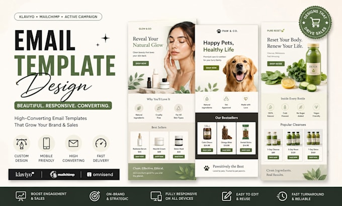 design klaviyo omnisend email template for shopify