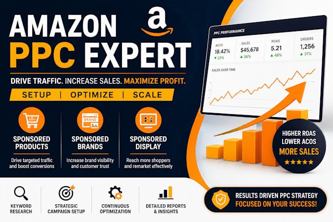 boost your sales with targeted PPC advertising