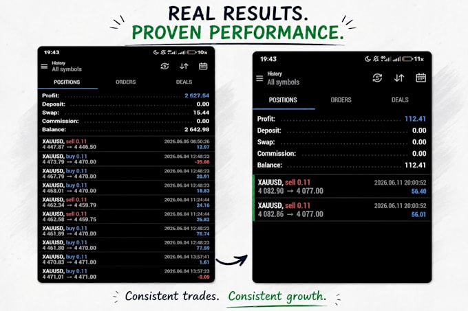 do forex trading robot, forex robot, trading ea robot, automated trading system