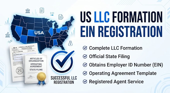 do amazon fba product research and US llc registration