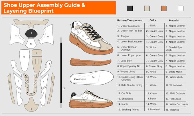 create shoe upper assembly guide and technical drawing