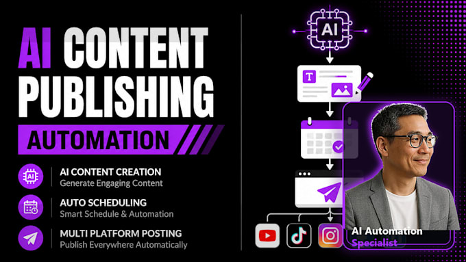 build an automated ai content publishing workflow