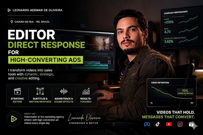 create direct response video ads that drive sales