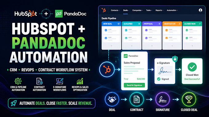 build hubspot pandadoc, revops sales, contract automation nd CRM workflow system