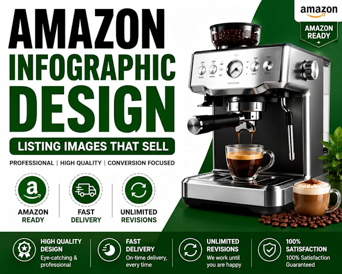 design amazon product infographic images