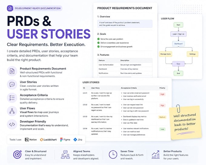 create prds and user stories