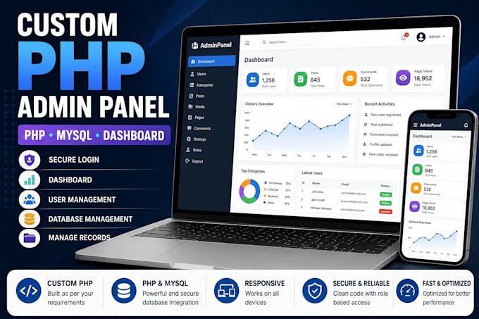 create a custom PHP admin panel with mysql database