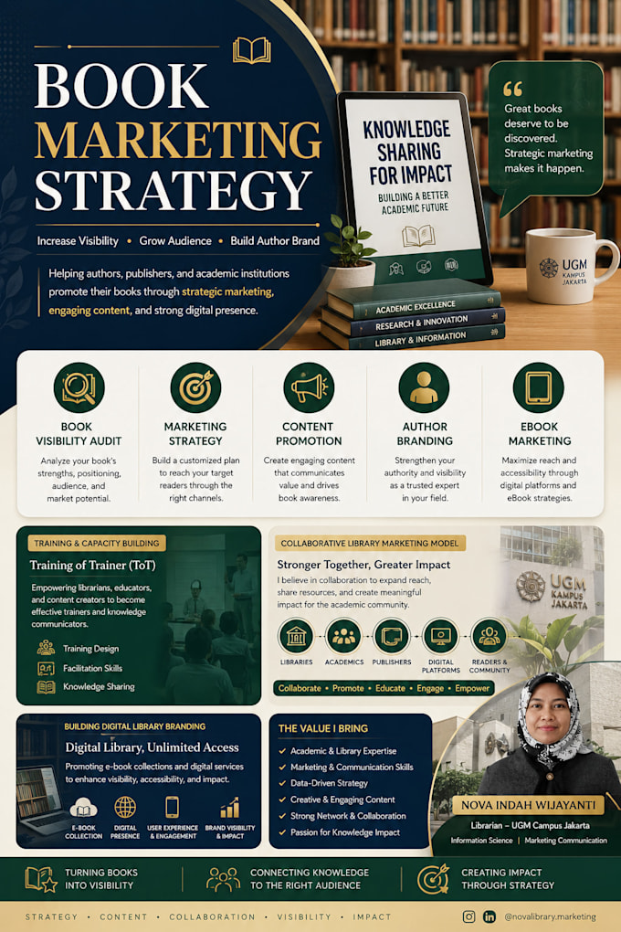 create a book marketing strategy
