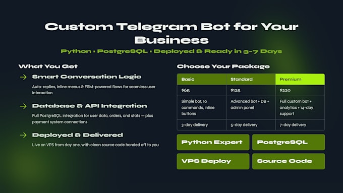 build a custom telegram bot for your business