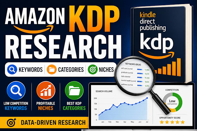 do KDP keyword research, category selection for your kdp book