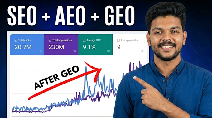do monthly SEO, GEO, aeo and high quality backlinks