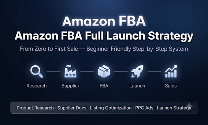 create a complete amazon fba private label launch strategy for beginners