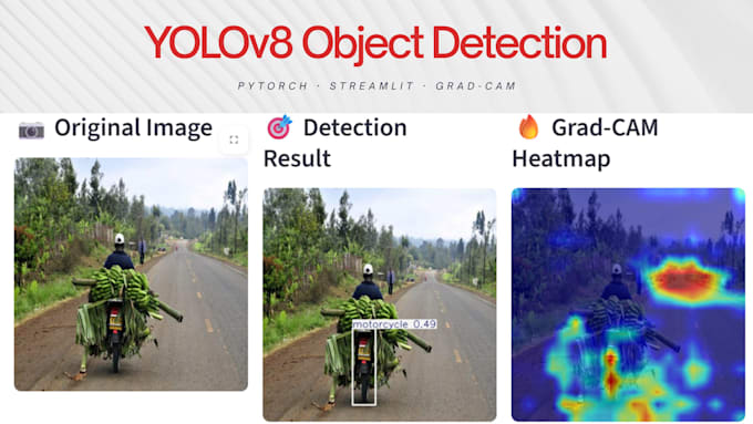 train yolov8 for custom object detection and deploy it