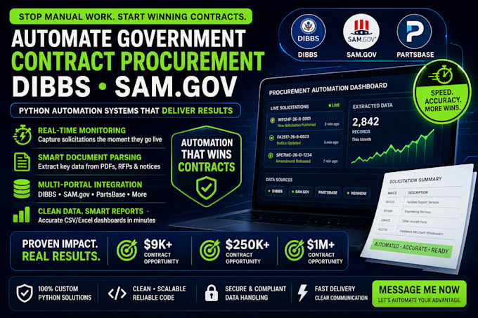 build automation for government contract procurement dibbs sam gov
