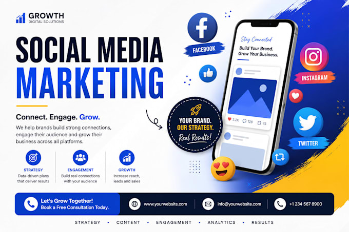 do social media setup optimization and management