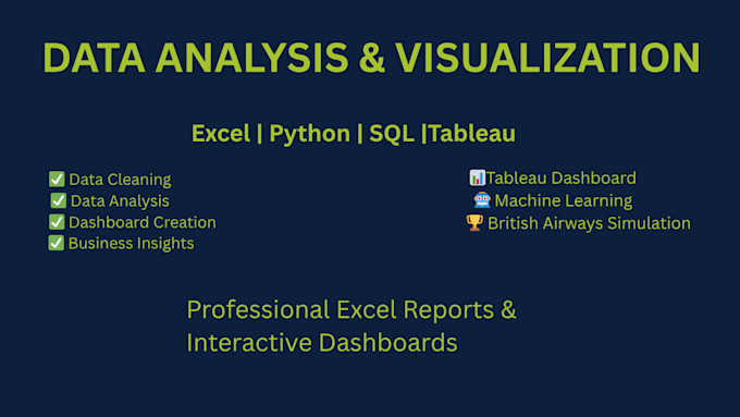 clean analyze and visualize data in excel