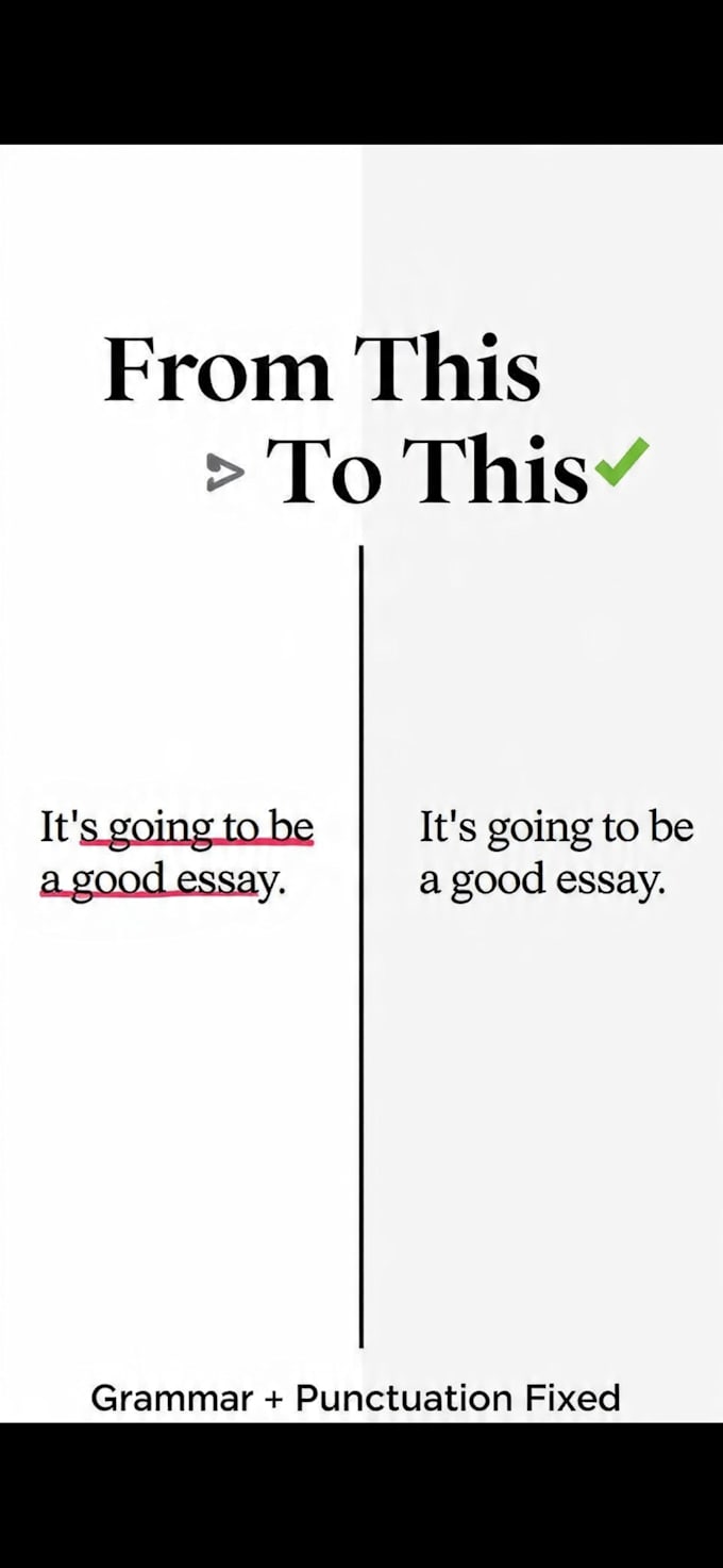 proofread, edit and format your essay, assignment or thesid