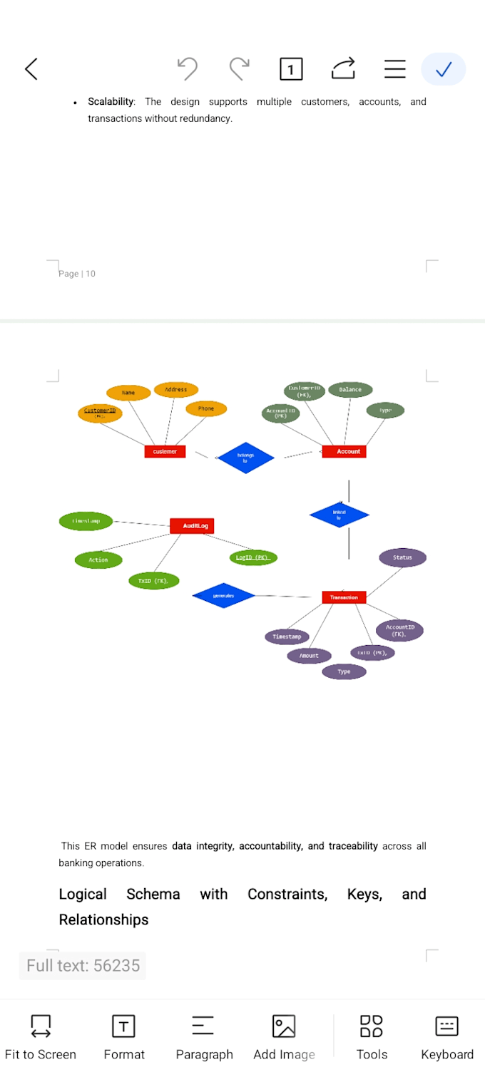 create a responsive HTML CSS javascript website