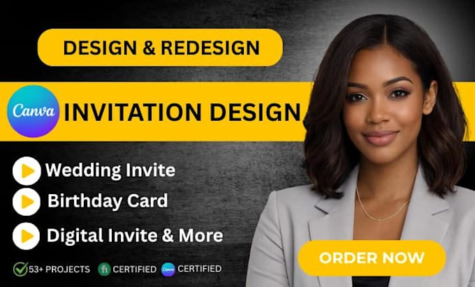 canva invitation wedding birthday editable template
