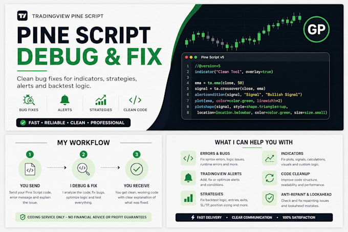 fix your tradingview pine script errors and bugs