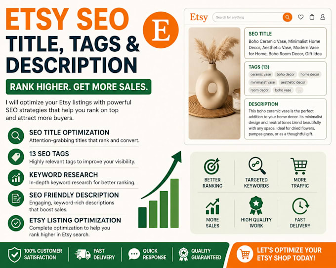 write etsy SEO titles, tags and descriptions