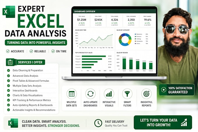 do excel data analysis, and statistical visualization