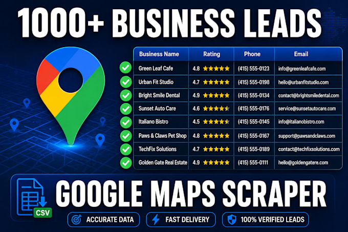 scrape targeted business leads from google maps with emails