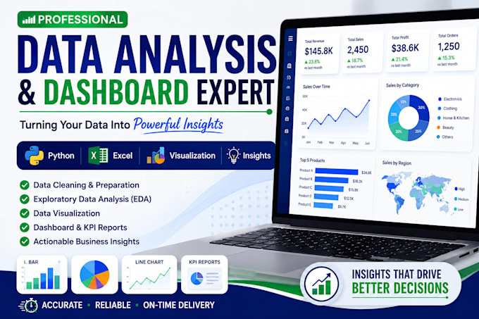 analyze data and create dashboards in python