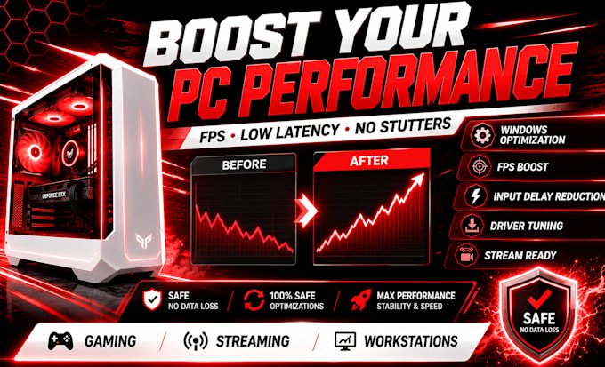 optimise, overclock, fix and adjust your pc for gaming, streaming and work