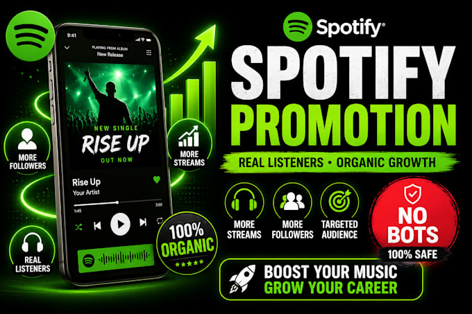 do best viral music promotion on soundcloud