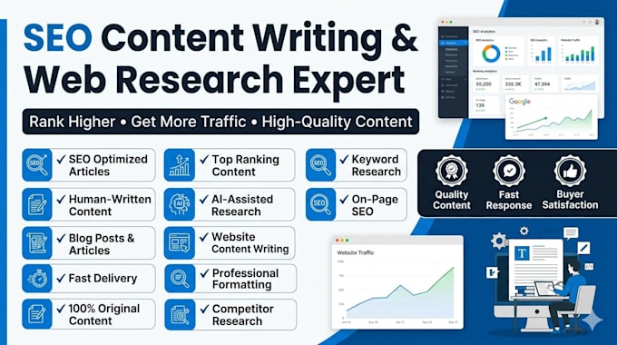 write high quality SEO content and articles