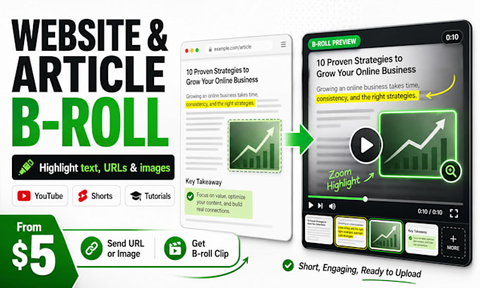 create a website article highlight video b roll video broll