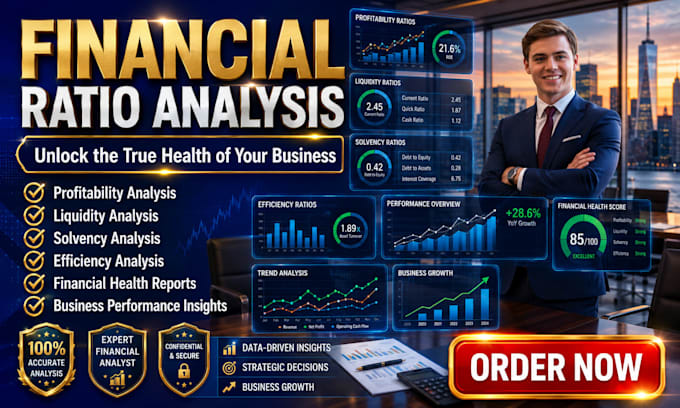 provide financial ratio analysis and business insights