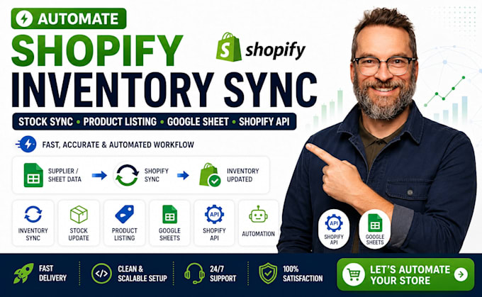 automate shopify inventory sync stock sync product listing google sheet api