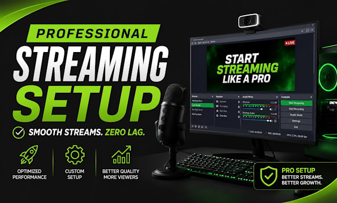 rodecaster pro stream audio setup twicth youtube kick
