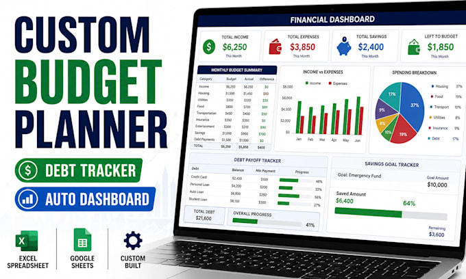 create custom budget planner spreadsheet debt tracker dashboard template