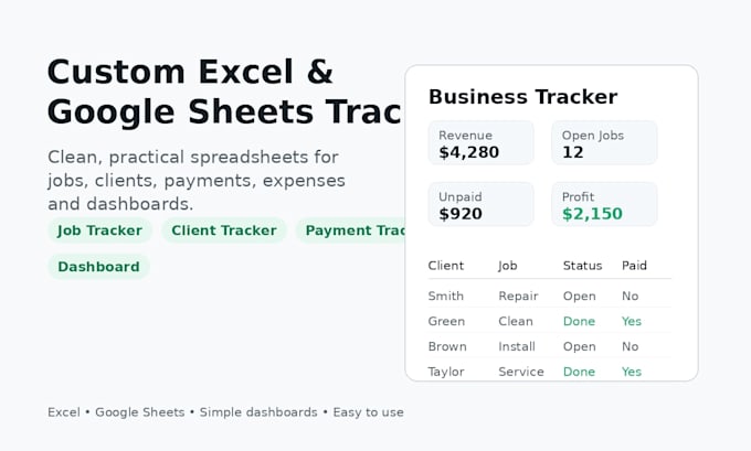 build a business tracker in excel or google sheets