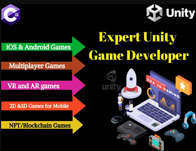 unity 2d mobile game design and development unreal engine