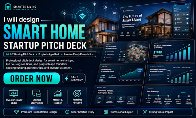 design smart home startup pitch deck iot housing pitch deck proptech apps deck