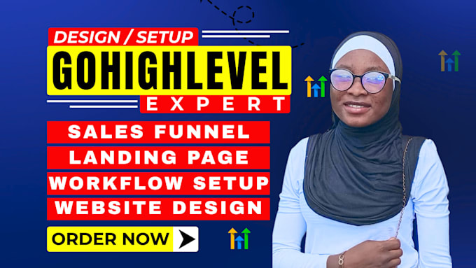 facebook ads, fb page setup