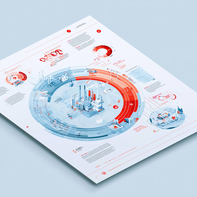 design amazon product infographic